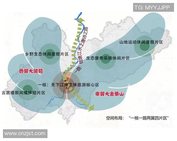 以公共泳池为中心的社区健身与休闲空间规划设计探讨
