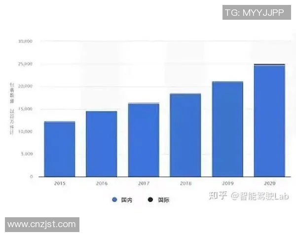 疫情下全球经济复苏与社会变革的挑战与机遇分析
