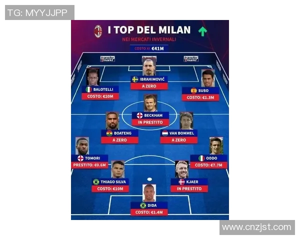 球员转会风云再起 各大俱乐部布局新赛季引发热议