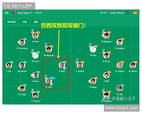 西甲联赛球员注册规则:西甲联赛的球员注册与转会规则解析 西甲联赛球员注册规则:西甲联赛的球员注册与转会规则解析